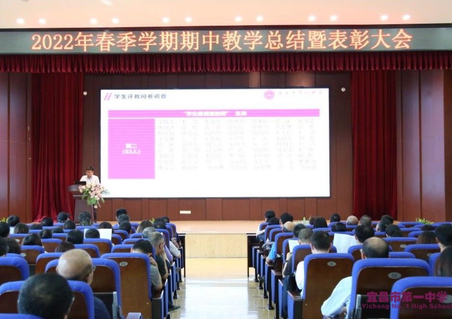 我校召开2022年春季学期期中教学总结大会