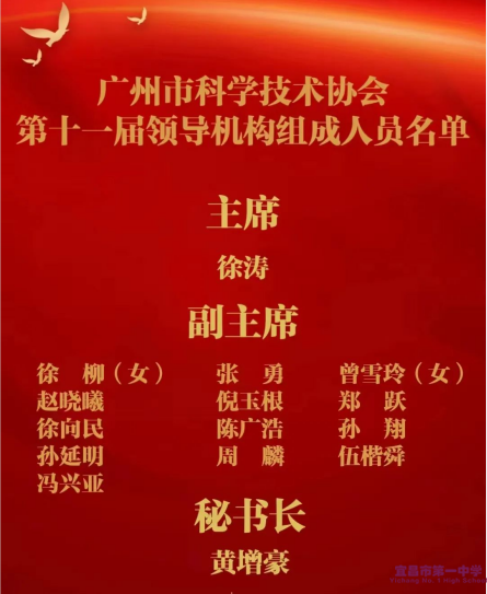 校友风采||徐涛院士当选为广州市科协第十一届委员会主席